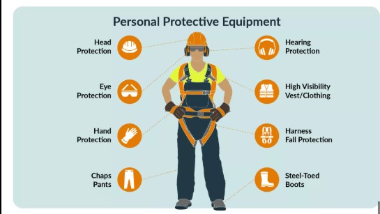Construction Blog 4